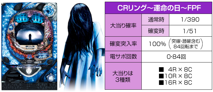 今夜もドル箱情報館 楽園 Rakuen パチンコ スロット 今夜もドル箱情報館 楽園 Rakuen パチンコ スロット